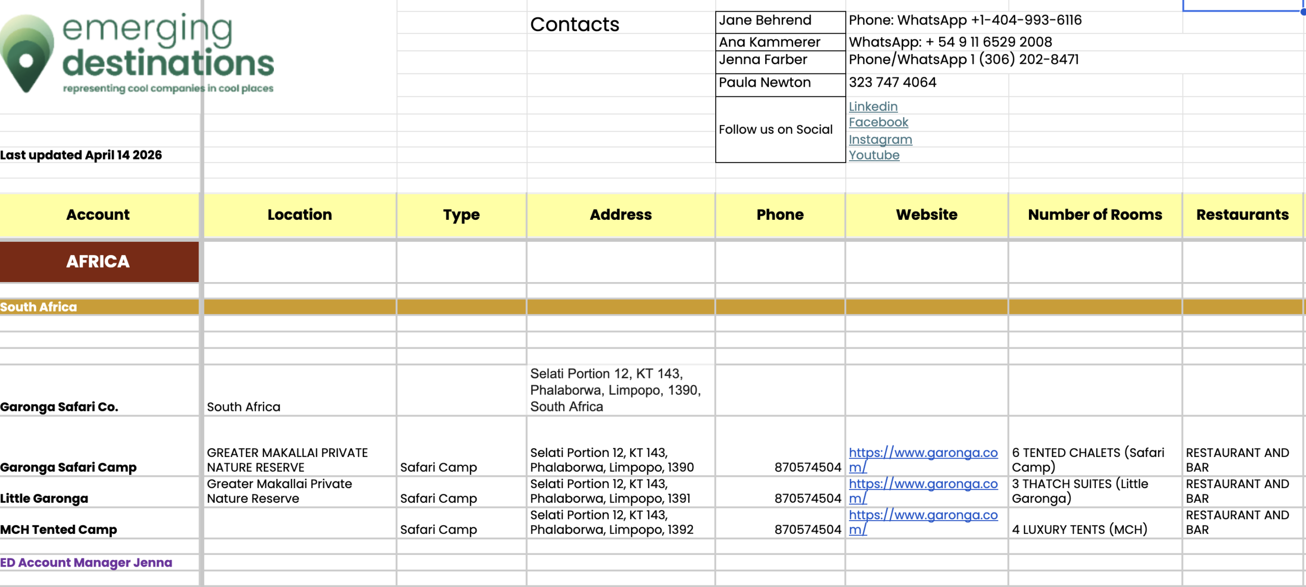 Crib Sheet
